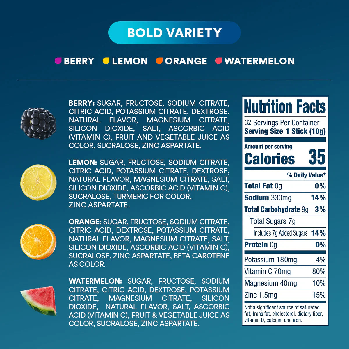 Electrolyte Drink Mix  Bold Variety Pack